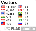 free counters