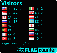 free counters