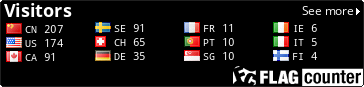 free counters