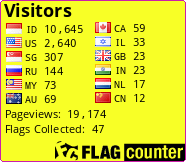 free counters