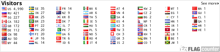 Flag Counter