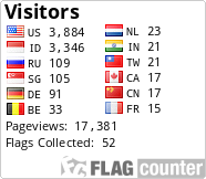 free counters