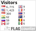 free counters