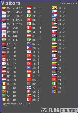 free counters
