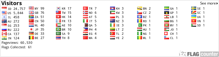free counters