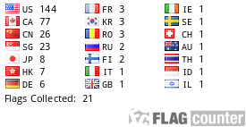 Flag Counter