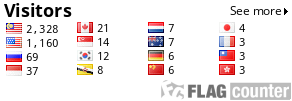 free counters