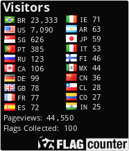 Flag Counter