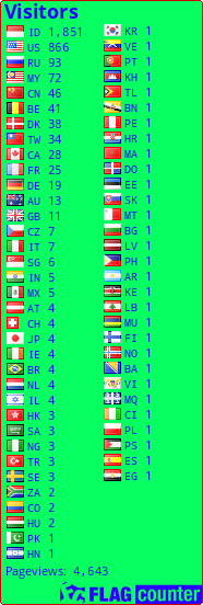 free counters
