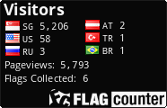 free counters