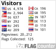 free counters
