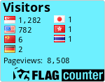 free counters