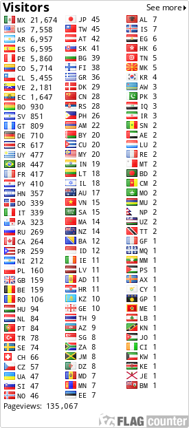 free counters