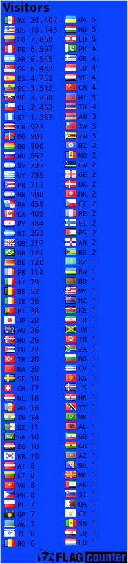 free counters