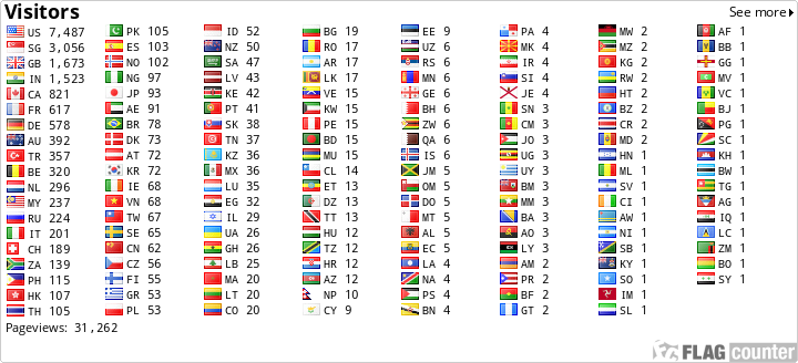 free counters
