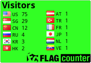 free counters