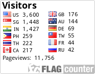 free counters
