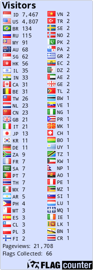 free counters
