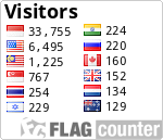 Free counters!