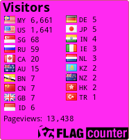 Flag Counter