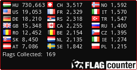 Flag Counter