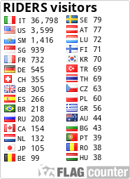 Free counters!