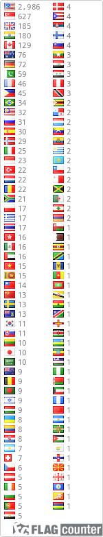 free counters