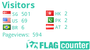 free counters