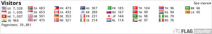 free counters