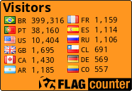 .: Counter Strike Source :. Flags_0