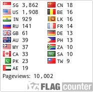 free counters