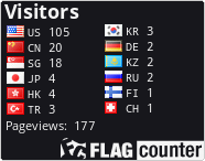 Flag Counter