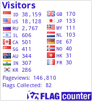 Flag Counter