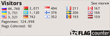 Free counters!