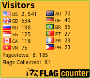 free counters