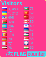 free counters
