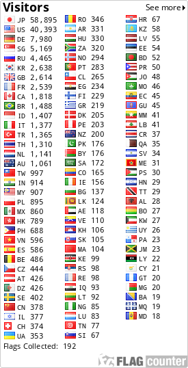 Flag Counter