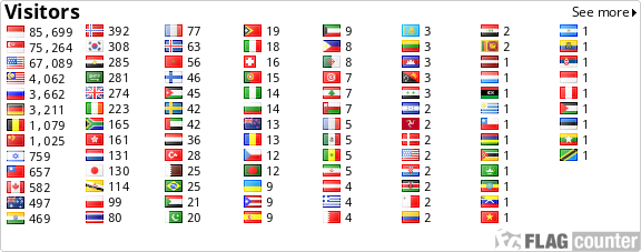 free counters