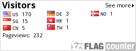 free counters