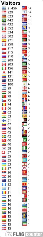 free counters