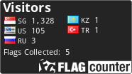 free counters