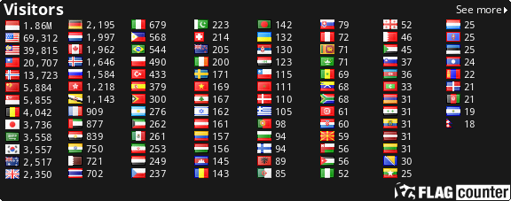free counters