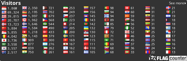 free counters