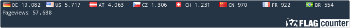 Free counters!