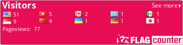 Flag Counter
