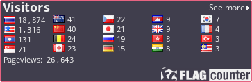 free counters
