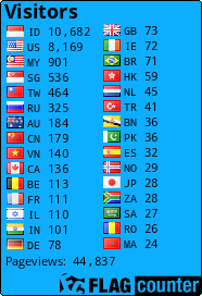 free counters