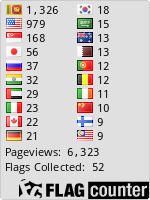 free counters