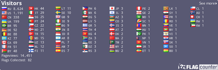 free counters
