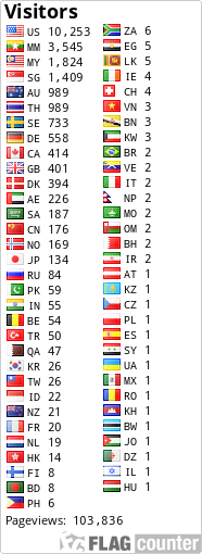 free counters
